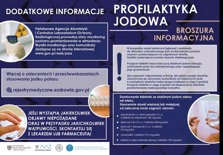 Dystrybucja jodku potasu w Kutnie i okolicach. Samorządy opublikowały listę punktów