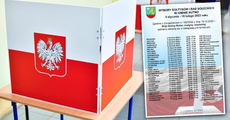 W Gminie Kutno będą wybierać nowych sołtysów